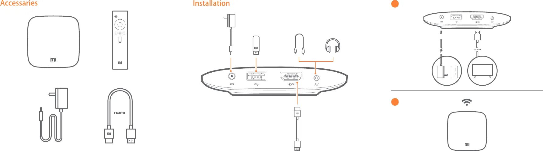 Подключение ми 4 Bedienungsanleitung Xiaomi MiBox MDZ-16-AB (Seite 1 von 4) (Englisch)