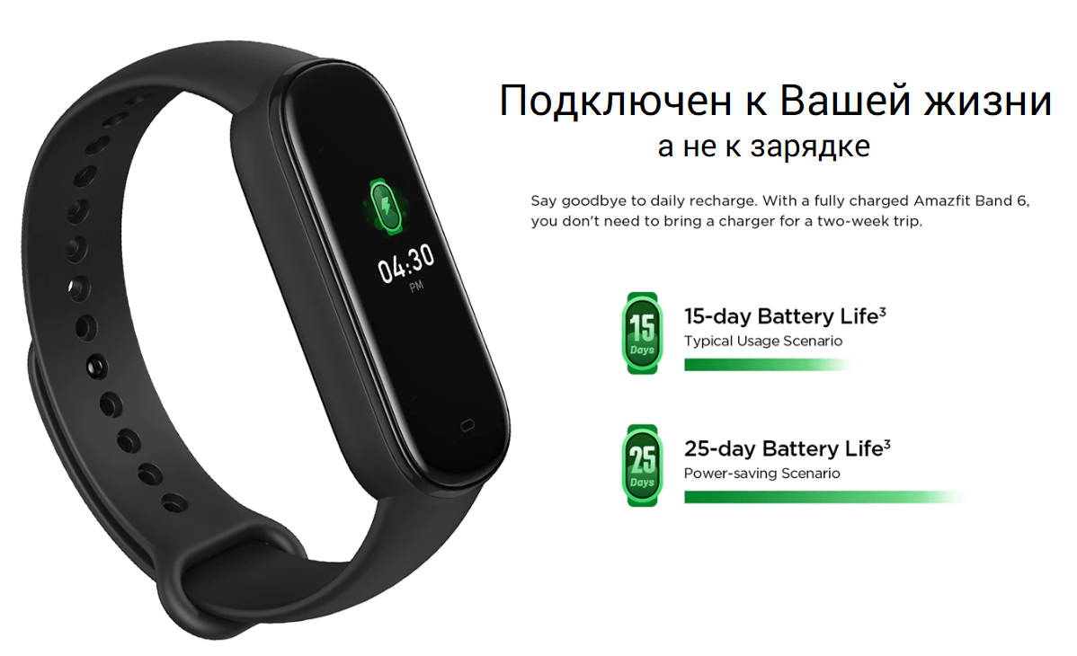 Подключение ми бэнд 4 Xiaomi Mi Band 6 купить с доставкой в день заказа или самовывозом в интернет-маг