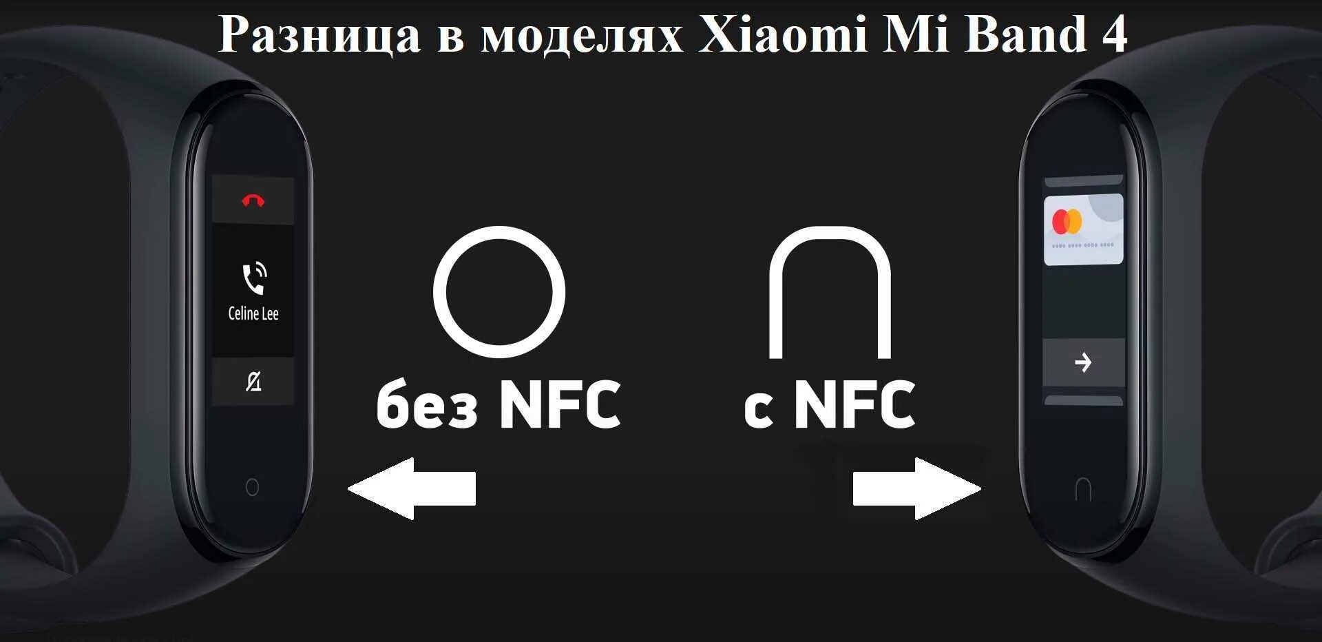 Подключение ми бэнд 4 Xiaomi mi band 4 nfc фото - Сервис Левша