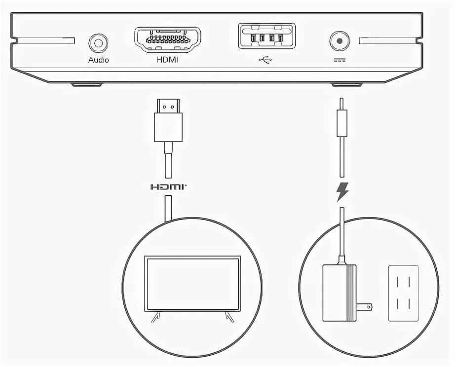 Подключение mi box к телевизору Xiaomi Mi Box S Manual ManualsLib