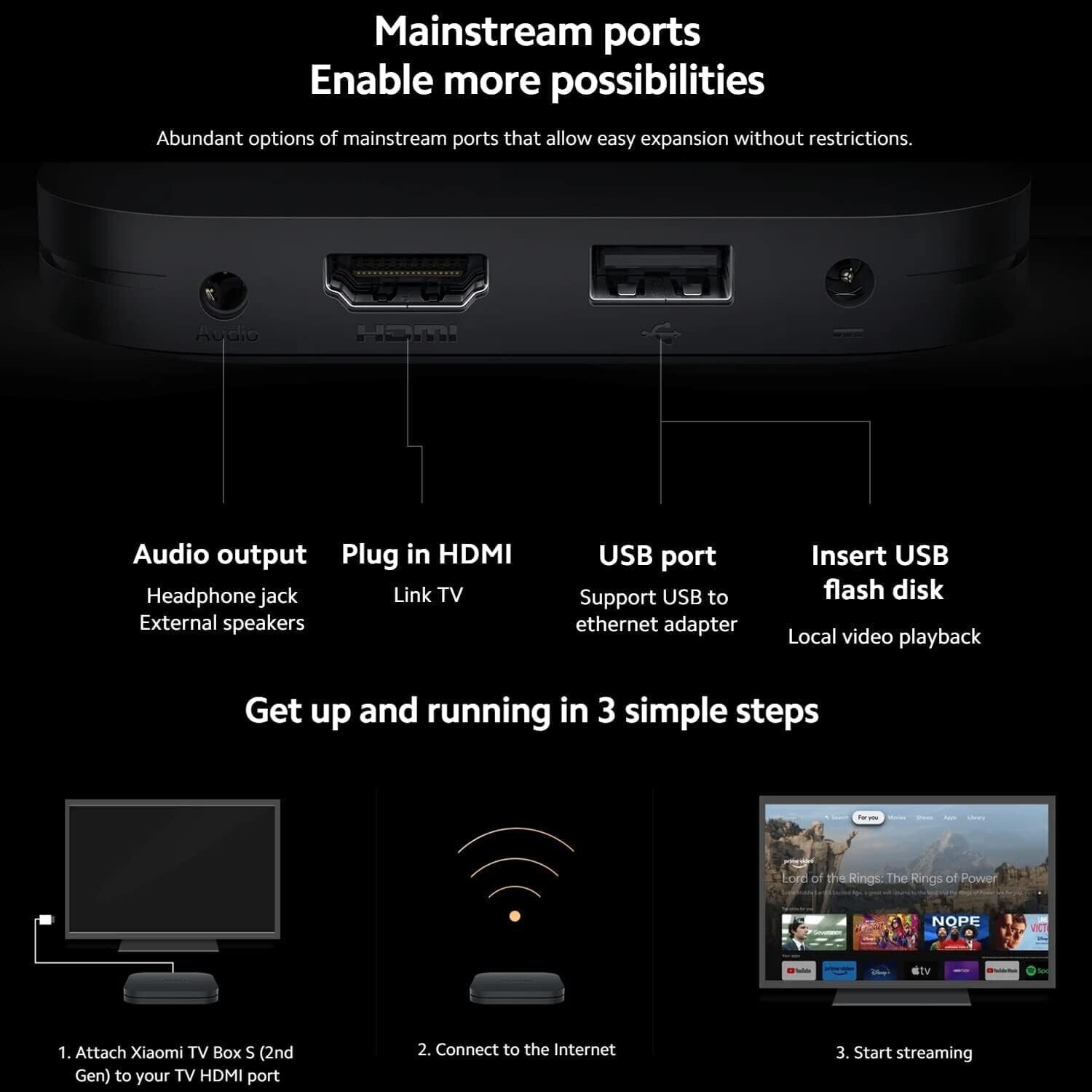 Подключение mi box к телевизору Xiaomi Mi Box S Android TV with Google Assistant Remote Streaming Media Player e