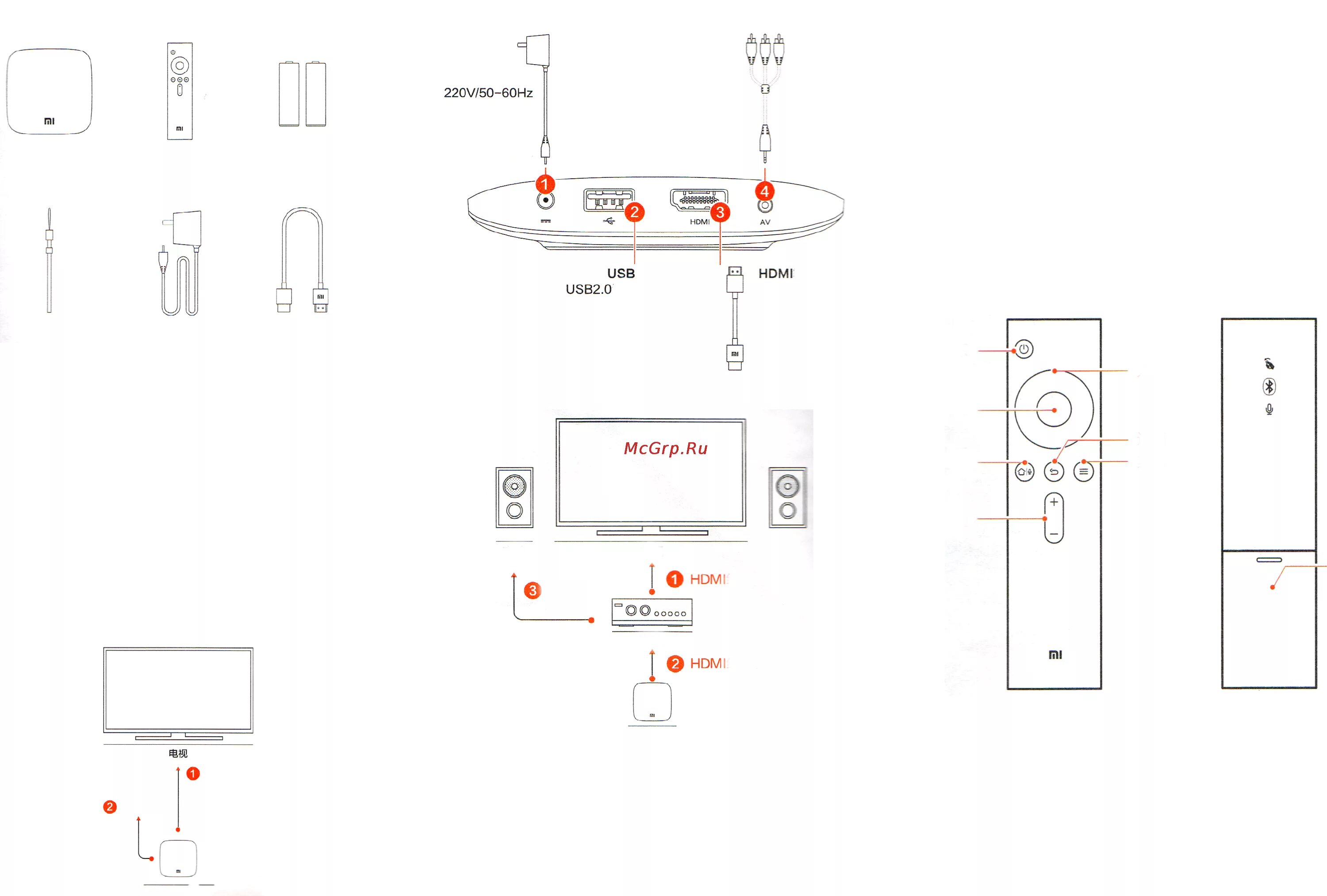 Подключение mi box к телевизору Xiaomi Mi Box 3 Инструкция по эксплуатации онлайн