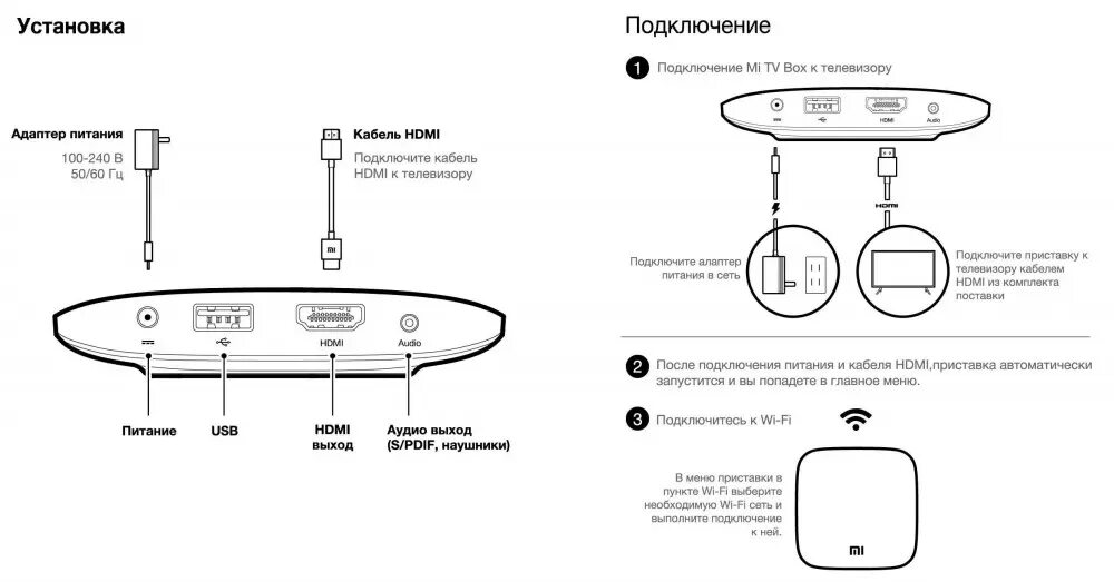 Подключение mi box к телевизору Подключение тв стик