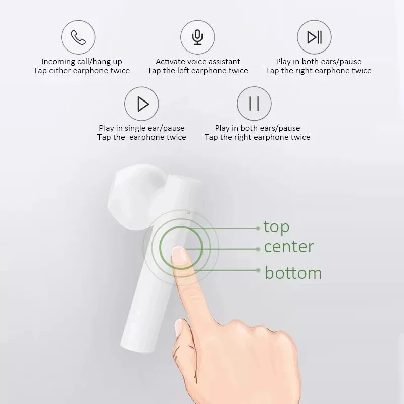 Подключение mi earphones 2 Earphone Xiaomi Air 2 Se Mi True Wireless Earphones 2 Basic Airdots Pro2 Se Tws 