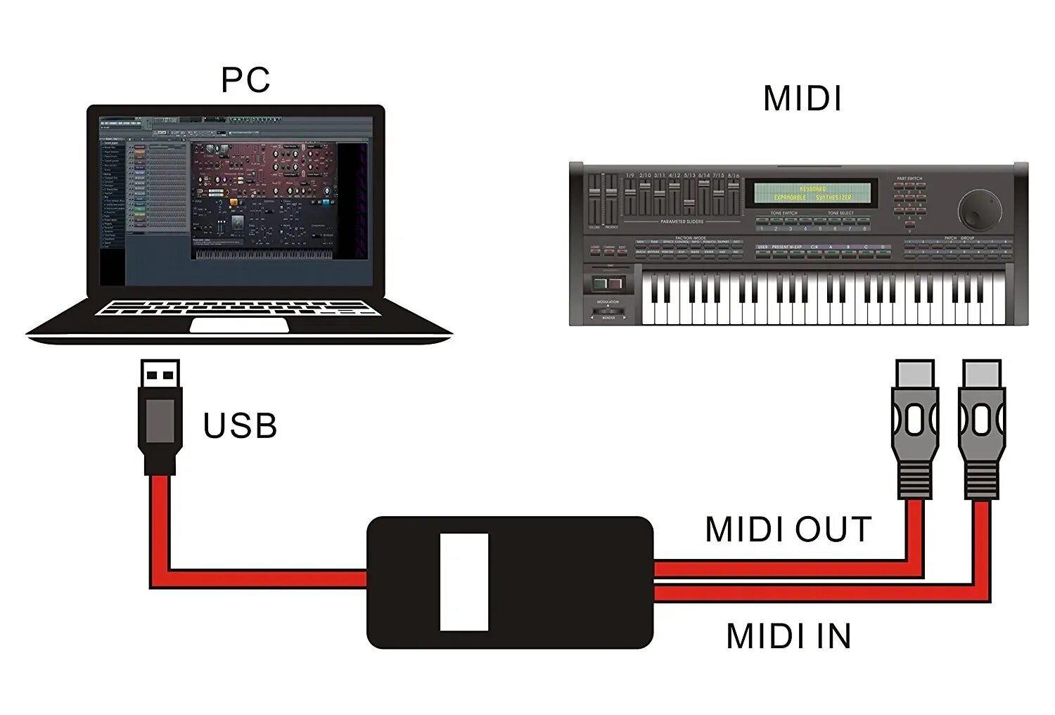 Подключение mi к компьютеру 5-контактный USB-кабель средней длины, Кабель-адаптер, миди-порт, миди-кабель, п