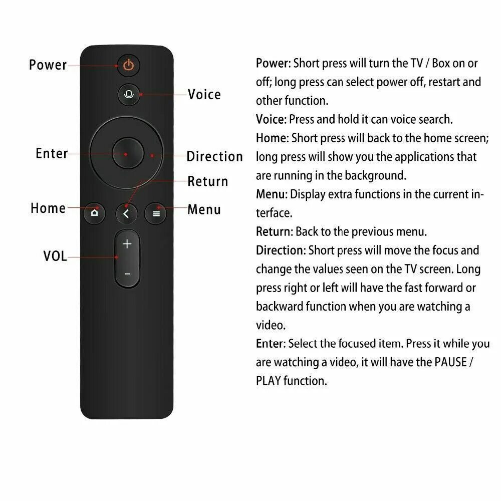 Подключение mi stick к телевизору New Replace For Xiaomi Mi Smart TV Xiao Mi TV Voice Bluetooth RF Remote Control 