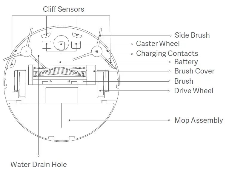 Подключение mi vacuum mop 2 Mi robot vacuum mop русификация