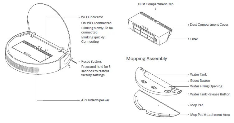 Подключение mi vacuum mop 2 xiaomi STYTJ03ZHM Mi Robot Vacuum-Mop 2 Vacuum Cleaner Manual - ItsManual