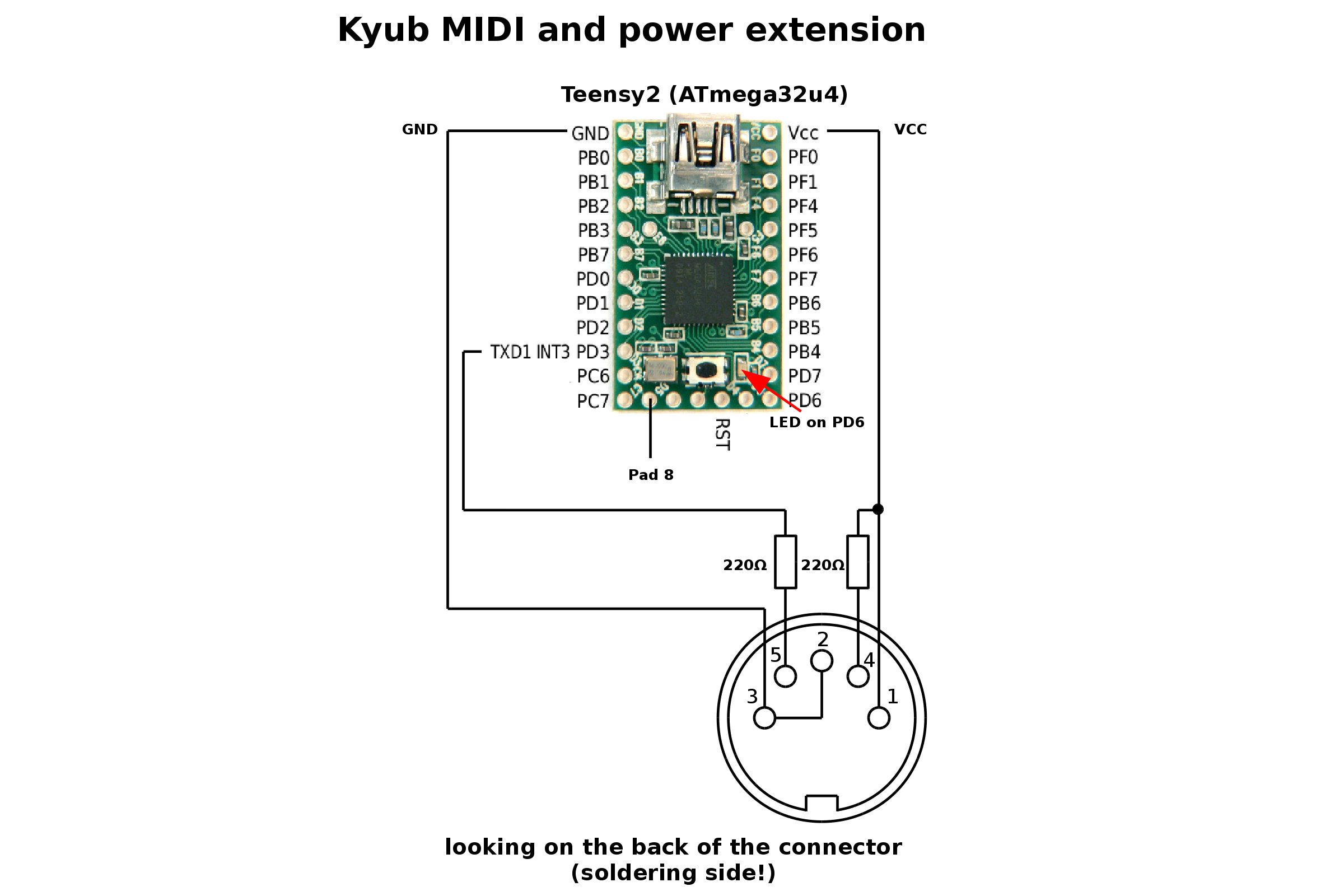 Подключение миди к телефону Kyub hacks