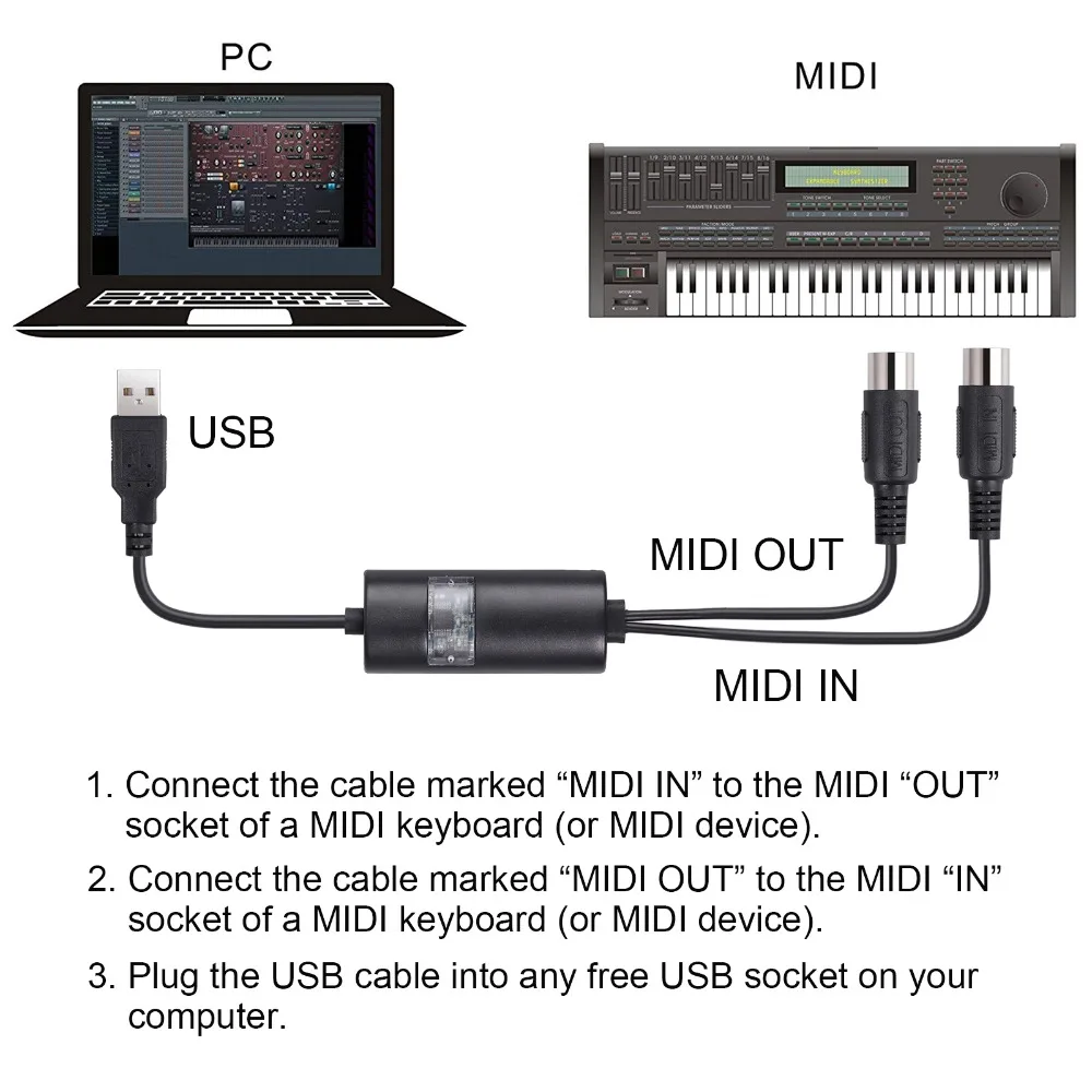 Подключение midi устройств 5 контактный кабель преобразователь LiNKFOR с разъемами DIN MIDI на USB для Mac 