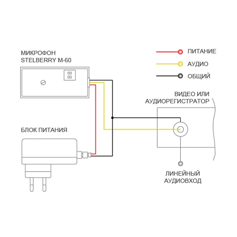 Подключение микрофона через Stelberry M-60 - Микрофон MEMS высокочувствительный активный