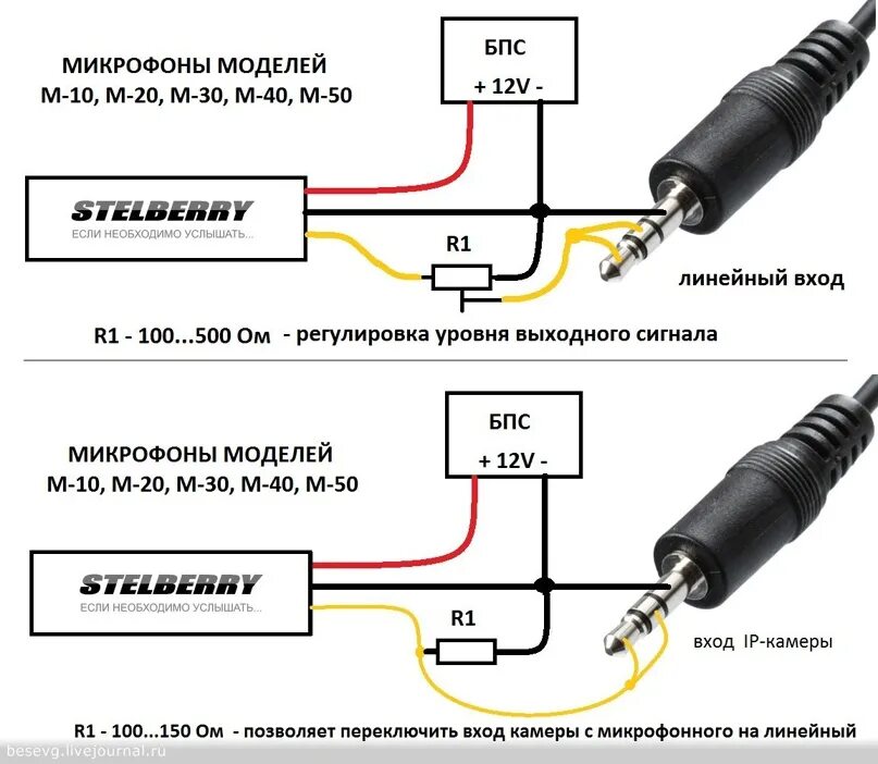 Подключение микрофона через Схема подключения (распайки) микрофона STELBERRY Подключить микрофоны STELBERRYд