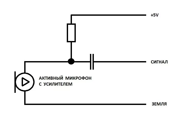 Подключение микрофона через Нужна помощь знатоков по подключению штатного микрофона к ГУ на Android - Hyunda