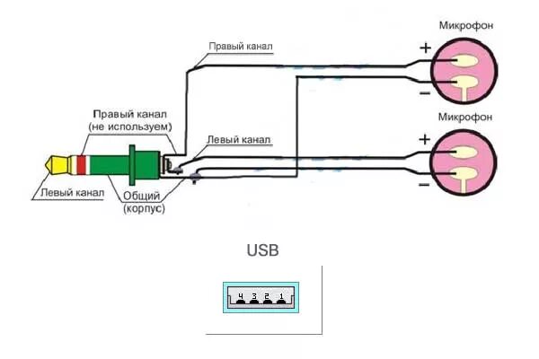 Подключение микрофона через usb Ответы Mail.ru: Как подключить стерео микрофон по USB