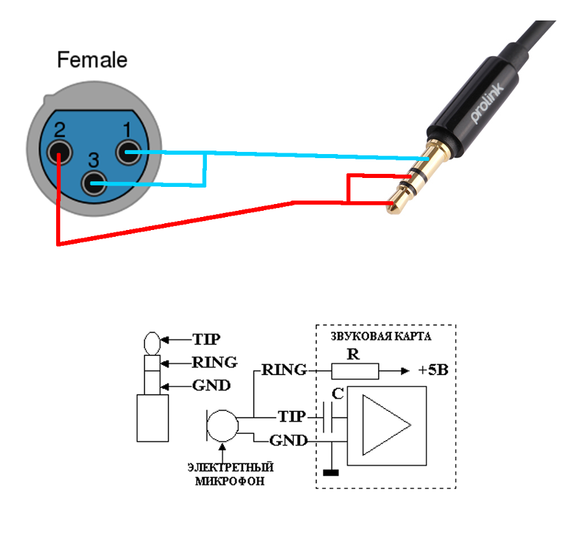 Подключение микрофона через usb Картинки КАК ПОДКЛЮЧИТЬ РАЗЪЕМ МИКРОФОНА