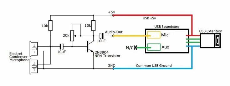 Подключение микрофона через usb Altoids USB Condenser Microphone Usb microphone, Microphone, Usb