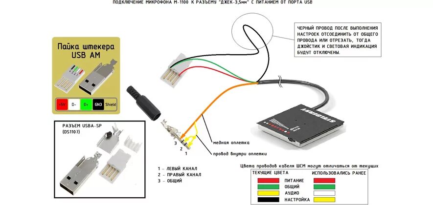 Подключение микрофона через usb Подключение и распайка микрофонов STELBERRY Обучающие статьи STELBERRY