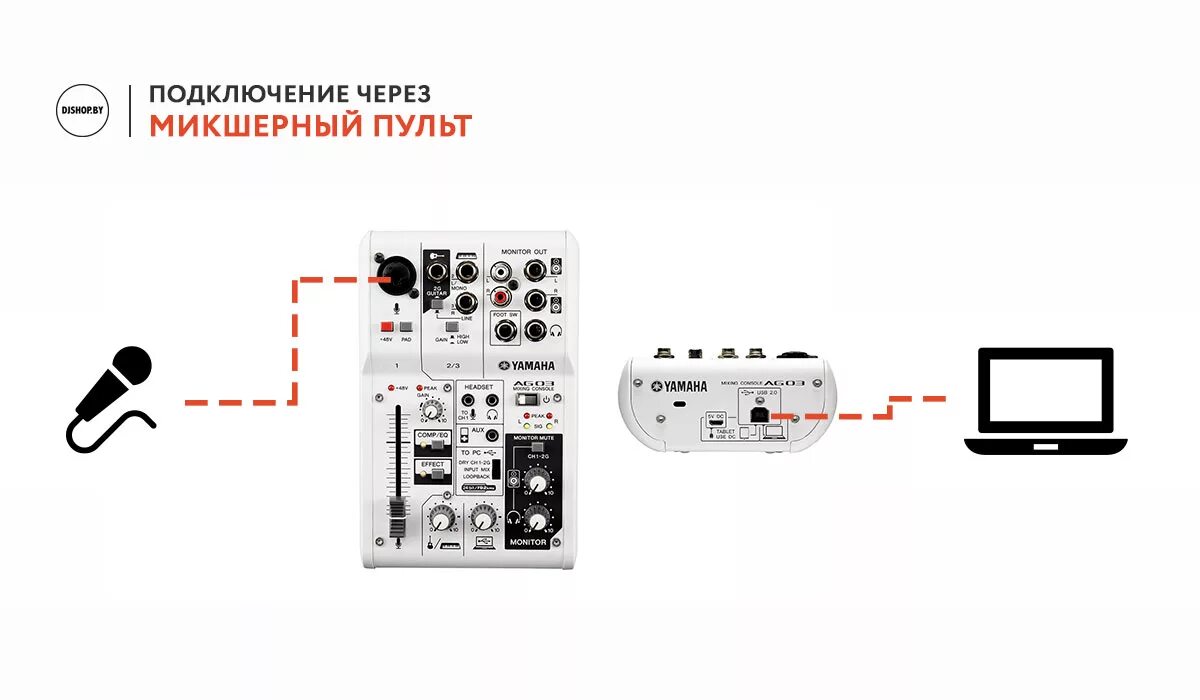 Подключение микрофона через usb Как подключить микрофон через USB? djshop.by