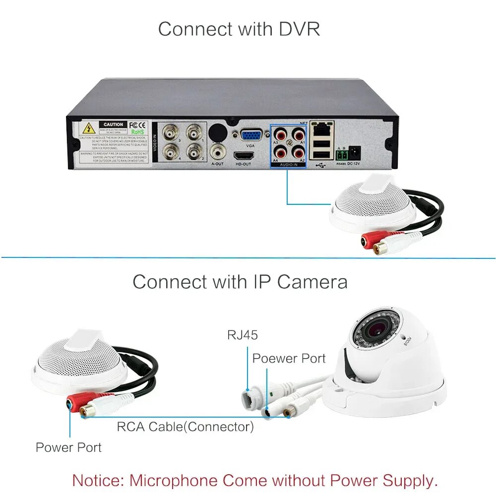 Подключение микрофона к ip камере Купить WAN LIN CCTV Микрофон высокое качество охранного видеонаблюдения Аудио па