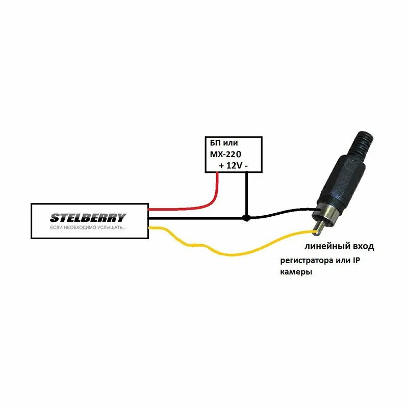 Подключение микрофона к камере Микрофон Stelberry M-10 - купить в интернет-магазине по низкой цене на Яндекс Ма