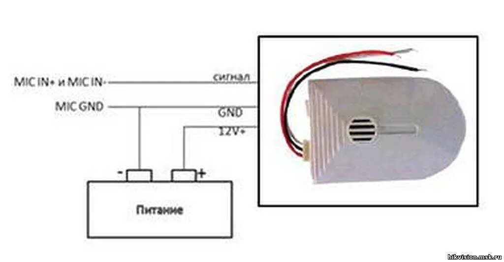 Подключение микрофона к камере hikvision Подключение микрофона к видеорегистратору: порядок подключения