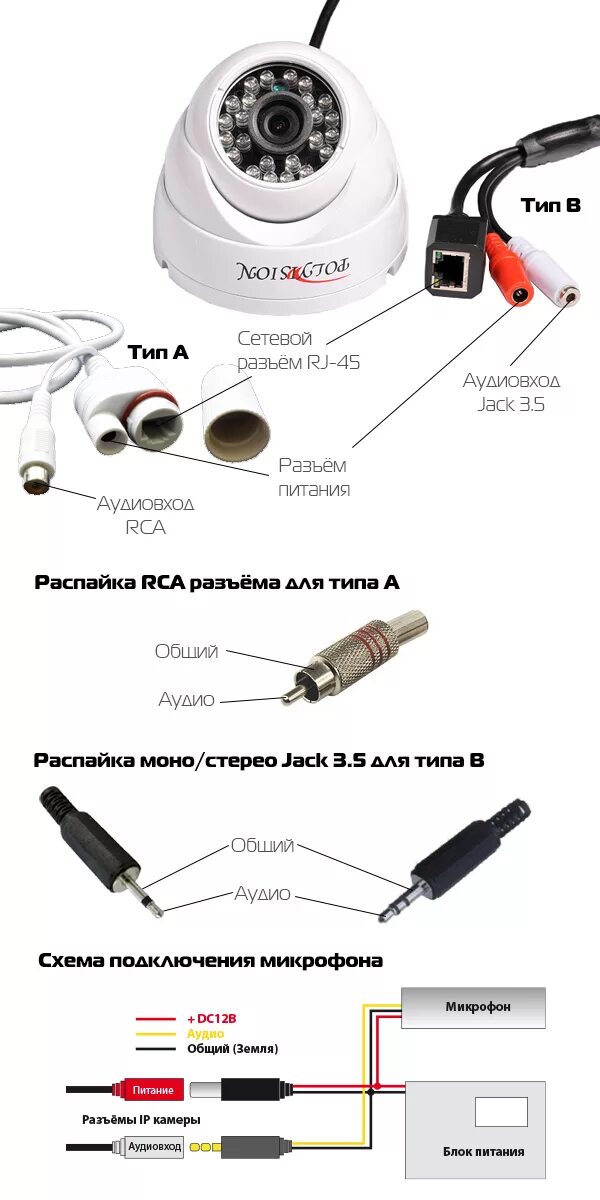 Подключение микрофона к камере видеонаблюдения Добрыня, Киров