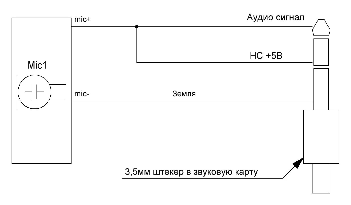 Подключение микрофона к компьютеру Форум РадиоКот * Просмотр темы - Подключить динамический стерео микрофон к ПК.