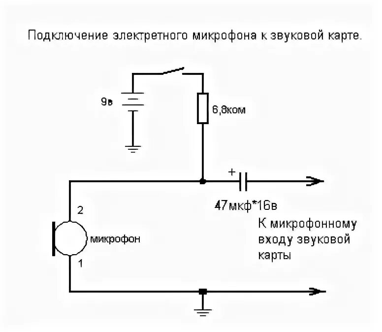 Подключение микрофона к компьютеру Ответы Mail.ru: Какая разница между 1.5в и 3в микрофоном? Имеется ли разница при