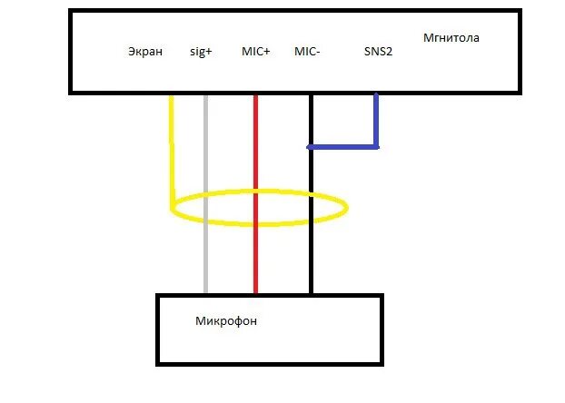 Подключение микрофона к магнитоле Микрофон громкой связи тойота (королла камри и тд) обновлено 11.05.2020 - DRIVE2