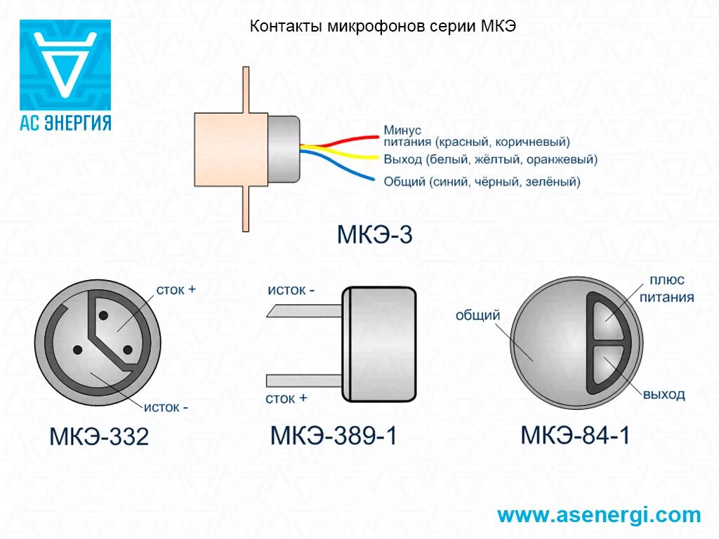 Подключение микрофона мкэ 3 Электретный микрофон МКЭ - АС Энергия РУ