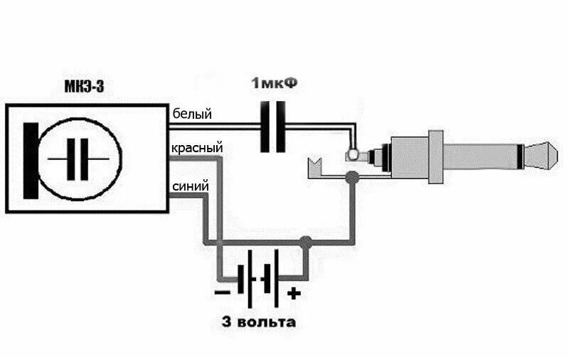 Подключение микрофона мкэ 3 Советский электретный микрофон МКЭ-3. Подключение его к компьютеру Записки крути