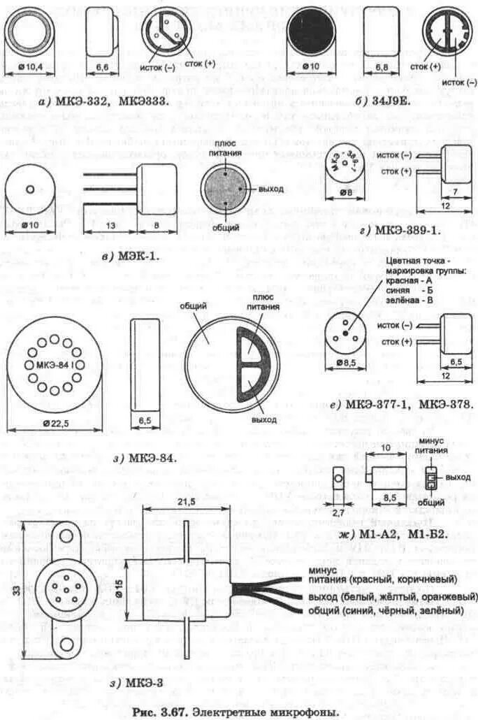 Подключение микрофона мкэ 3 3.8. Микрофоны. Техническая библиотека lib.qrz.ru