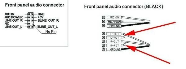 Подключение микрофона передней панели Ответы Mail.ru: Стерео каналы.