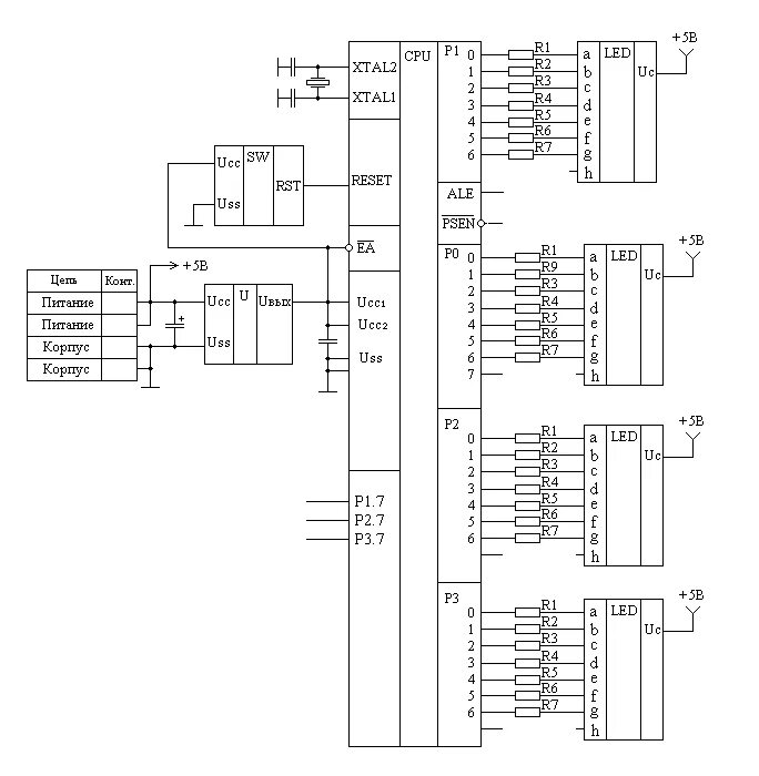 Подключение микропроцессорных устройств Разработка принципиальной схемы микропроцессорного устройства