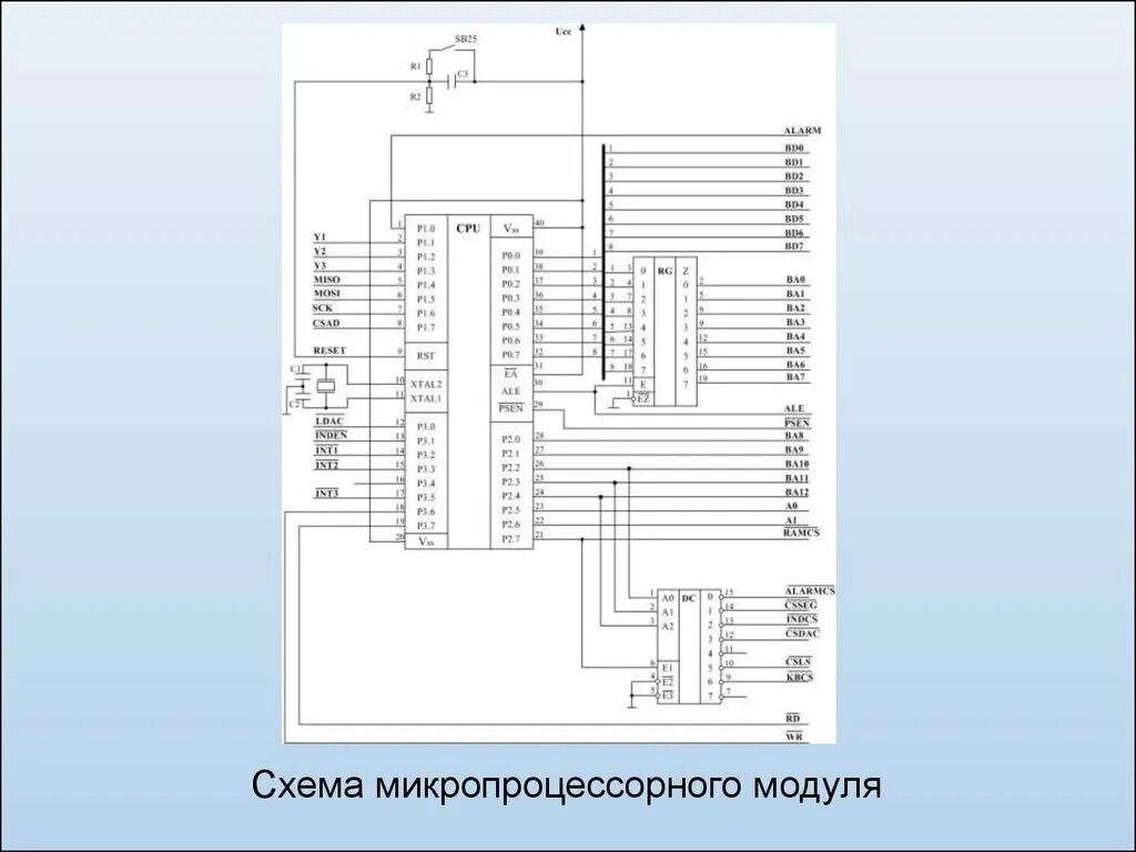 Подключение микропроцессорных устройств Разработка микропроцессорной системы управления и разработка и исследование моде