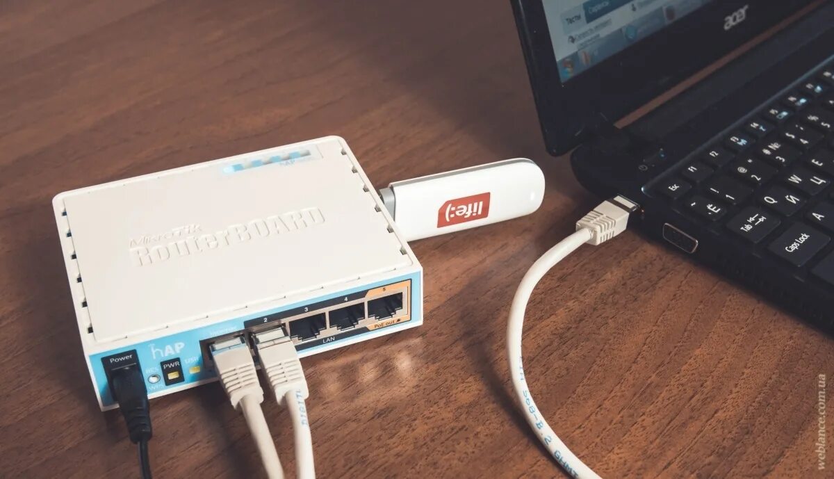 Подключение mikrotik к компьютеру Управление Mikrotik удаленно при помощи SMS