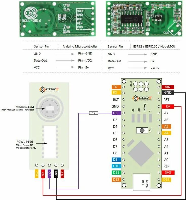 Подключение микроволнового датчика Wiring the RCWL0516 Auto Induction Doppler Microwave Radar with ESP8266/32/Ardui