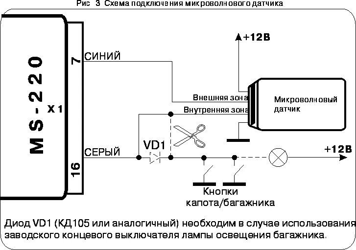 Подключение микроволнового датчика Система MS-225 :: Инструкция пользователя