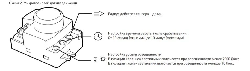 Подключение микроволнового датчика движения Cветодиодный светильник для ЖКХ SPB-1 Эра круг