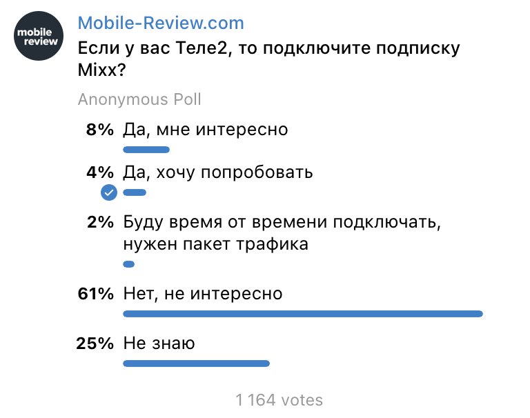 Подключение микс теле 2 Линейка подписок Mixx от Tele2. Продукт для всех, а не только для своих - Mobile