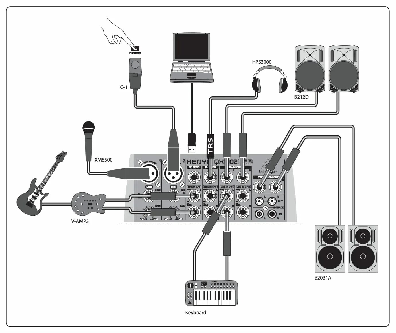 Подключение микшера к телевизору BEHRINGER QX1002USB - микшерный пульт 2 моно / 4 стереопары / FX / USB