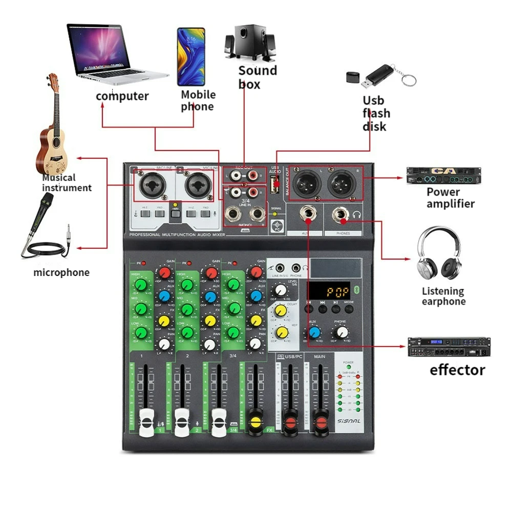 Подключение микшера к телевизору Bluetooth Audio Receiver Mixing Console Karaoke Mixer Dj Equipment Card Speaker 