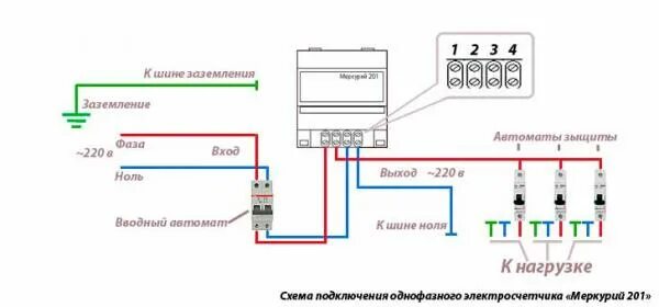 Подключение мимо счетчика Подключить счетчик электроэнергии своими руками HeatProf.ru