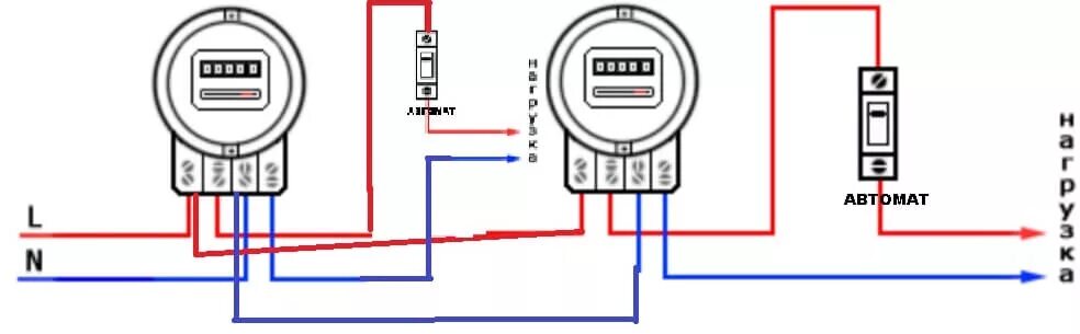 Подключение мимо счетчика Схема подключения электросчетчика в квартире HeatProf.ru