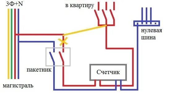 Подключение мимо счетчика Схема обхода электросчетчика