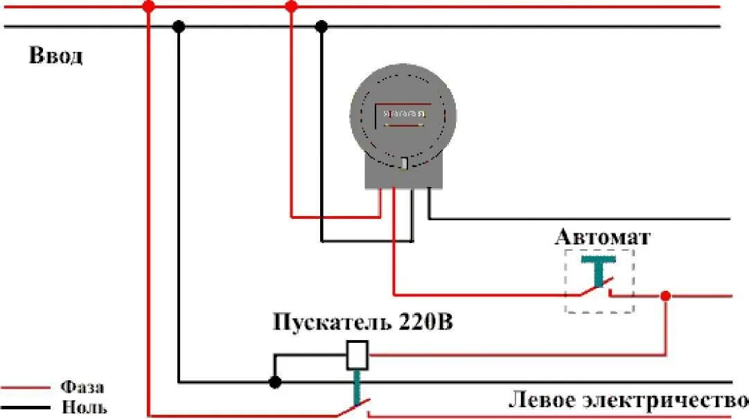 Подключение мимо счетчика Что делать если не подключают электричество: найдено 80 изображений