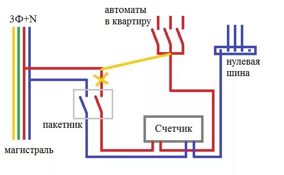 Подключение мимо счетчика электроэнергии Взять ноль с земли