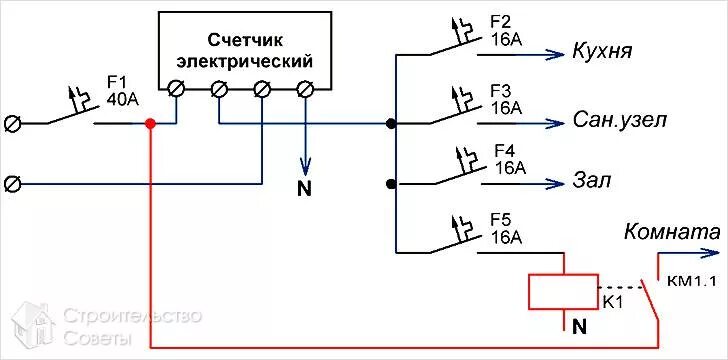 Подключение мимо счетчика к горячей воды Левая розетка мимо счетчика как сделать