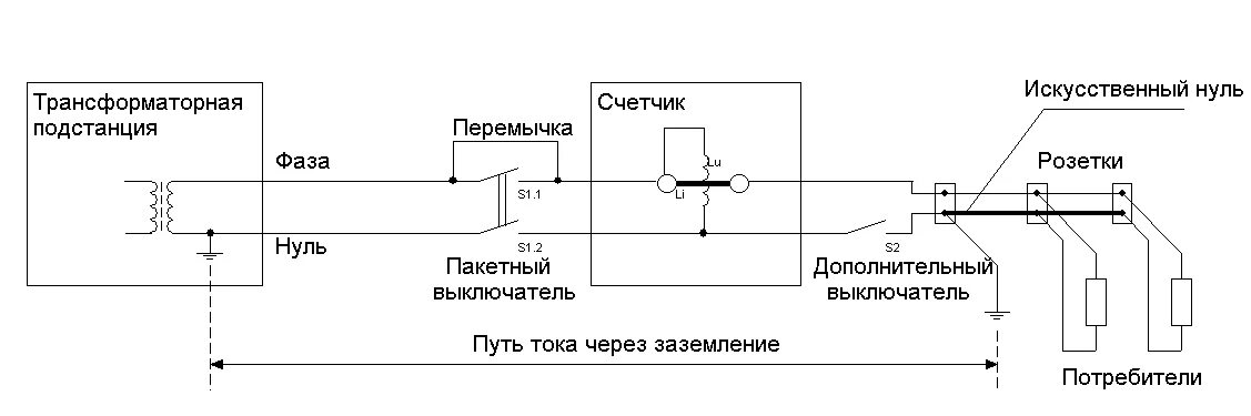 Подключение мимо счетчика к горячей воды Левая розетка мимо счетчика как сделать