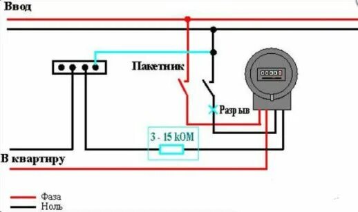Подключение мимо счетчика штраф Схема обхода электросчетчика